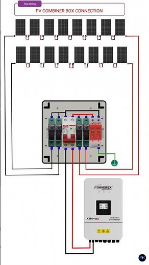 "Mastering Tow Strings PV Combiner Box Wiring: Step-by-Step Guide for Perfect Connections!"