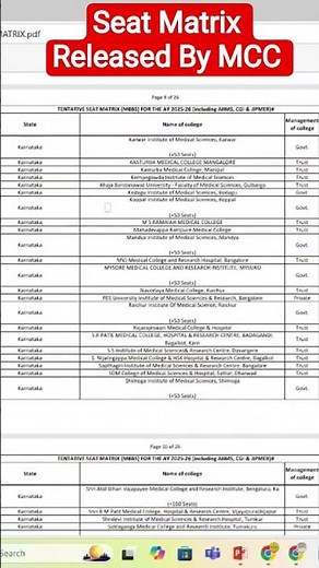 NEET 2025 | Seat Matrix Released By MCC Latest Update | NEET UG 2025 Seat Matrix Released By MCC