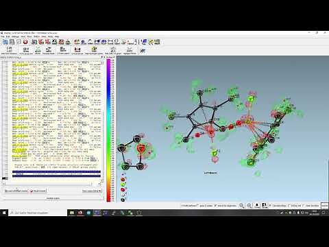 ShelXle PART -1 for dissordered THF