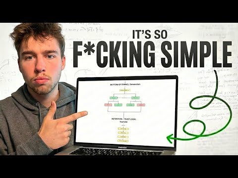 I Found the Perfect Beginner Business Model (Here’s the Funnel)