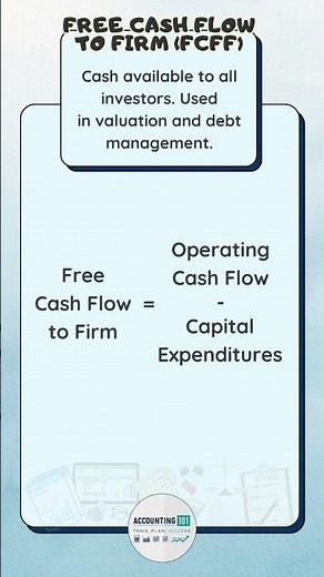 Free Cash Flow to Firm (FCFF) Formula