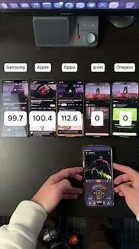 Loudest Phone Speakers Test! Oppo vs iPhone vs Pixel vs OnePlus vs Samsung #Tech