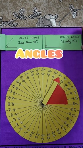 working model of maths on angles for class 7 #model #project #craft #maths #song #music