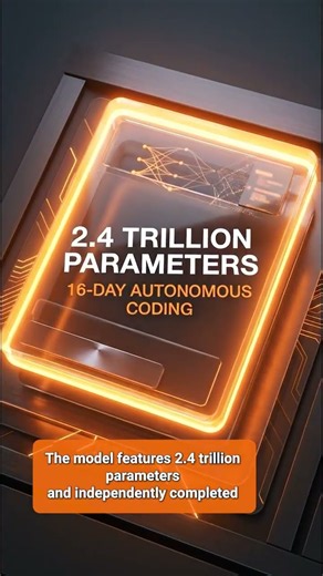 Alibaba Unveils Massive AI Breakthrough: Will $BABA Stock Surge?