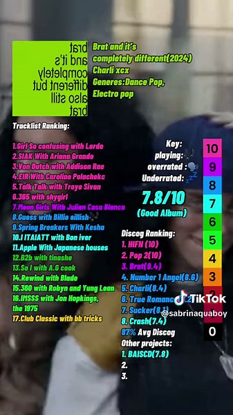 Cuentas recomendadas