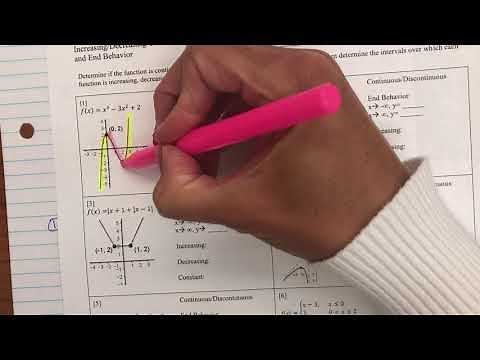 Increasing, Decreasing, and Constant Intervals