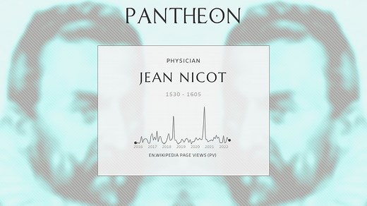 Jean Nicot Biography | Pantheon