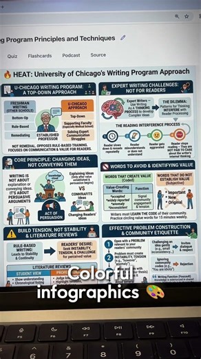 The best way to convert your PDF#study #studyhacks #studytips