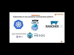 So you want to run an Oracle Database on Kubernetes by Ron Ekins