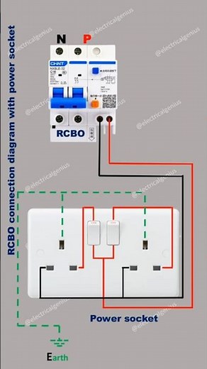 How to Wire a Power Socket | Quick Guide