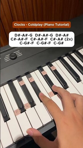 Clocks - Coldplay Piano Tutorial #shorts #pianotutorial