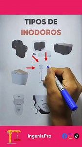 75K views · 314 reactions | ✅Tipos de Inodoros ✍️ . . . #inodoros #inodorosmodernos #inodoro #inodoroportatil #instalacionessanitarias #construction #EEUU | IngeniaPro | Facebook