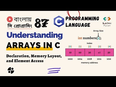 সি প্রোগ্রামিং # 87 Understanding Arrays in C: Declaration, Memory Layout, and Element Access