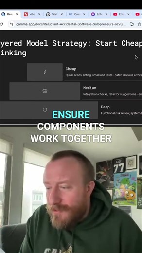 Unlock FAST & SAFE Code: Smart Layered Testing Explained! #shorts