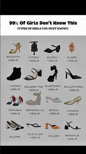 Types of Heels Every Girl Should Know | Fashion Guide #HeelsGuide #TypesOfHeels #FashionTips