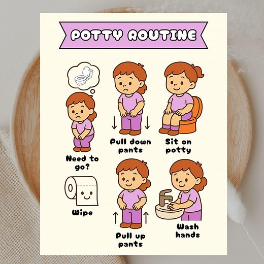Potty Training Chart for Girls, Autism Visual Routine, Toddler Toilet Training Printable, PDF & JPEG Download, Kids Bathroom Routine - Etsy
