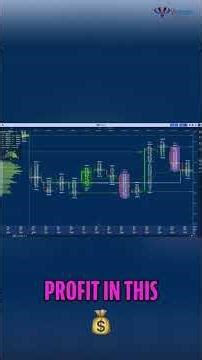 Unlock Options Trading Secrets with Vtrender #shorts