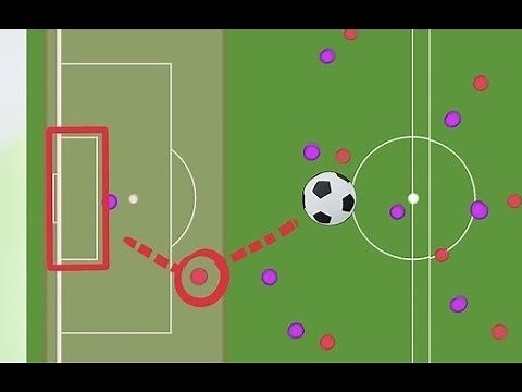 Understand Offside in Soccer (Football) - How to ?
