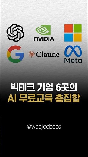 A comprehensive collection of free AI training from 6 Big Tech companies including Google and Ope...