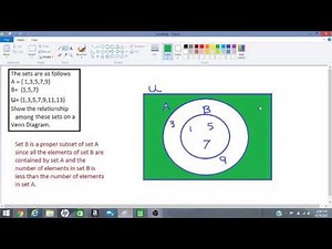 Venn diagrams and proper subsets