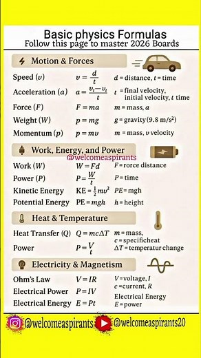 Day-3 Basic Physics Formulas
