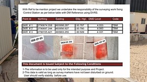 27K views · 282 reactions | SHORING LAYOUT INSPECTION Hindi lang...