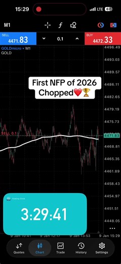 Understanding the First NFP Data of 2026