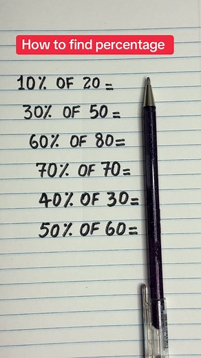 How to Find Percentage Discounts in Math