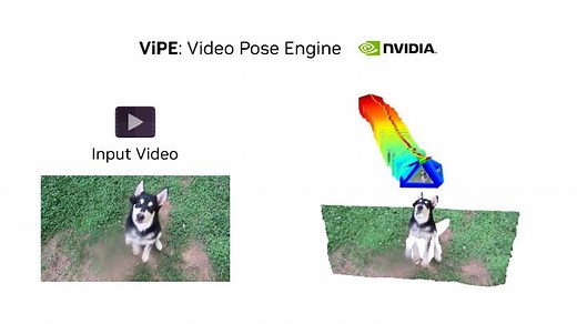 ViPE solves one of spatial AI’s greatest challenges– consistently recovering camera motion and 3D from ANY video, processing thousands of frames in minutes on a single GPU. 🎥📐 Providing up to 50% improvement over previous uncalibrated pose methods, ViPE also has broad camera model support – pinhole, wide-angle, 360° Try it now ➡️ https://nvda.ws/45qUAEV | NVIDIA AI