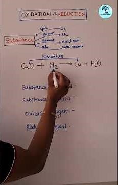 how to find oxidising agent and Reducing agent.oxidation and reduction reaction with example class10