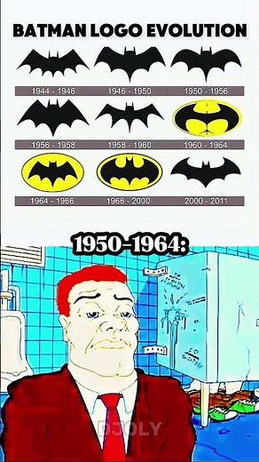 batman logo evolution🔥