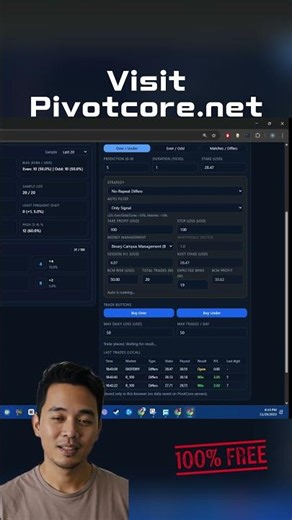 Deriv trading Bots #trading #binaryoptions #deriv