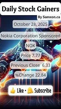 Top 10 Daily Stock Gainers