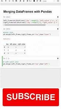 Merging DataFrames in Pandas using the "merge" method