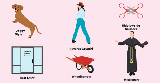 The Best Sex Positions If You Want To Get Pregnant