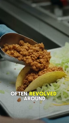 Fast Food in the 1980s