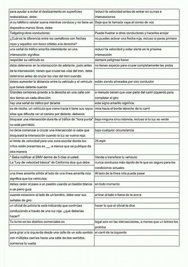 Spanish CA DMV practice written test Flashcards video