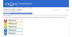 LibGuides: CRAAP Test: CRAAP Video