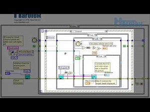 Clouds of Points from the Kinect with LabVIEW™ User Events