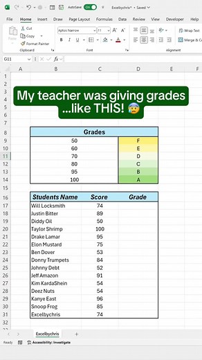 Mastering VLOOKUP in Excel for Efficient Grading