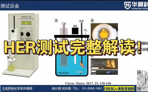 HER测试完整解读：测试准备，测试内容和数据解析！