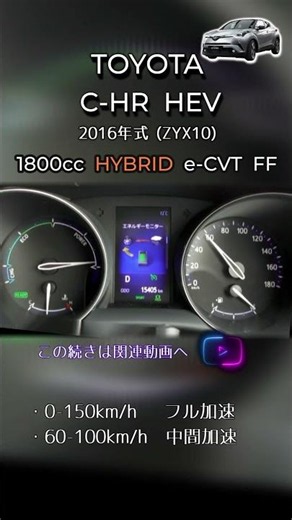 【Shorts】C-HR ハイブリッド フル加速テスト