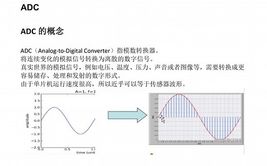 单片机（STC）基础模块——ADC概念及应用