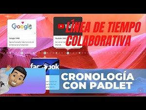 Padlet - Crear una línea de tiempo colaborativa con la opción cronología.