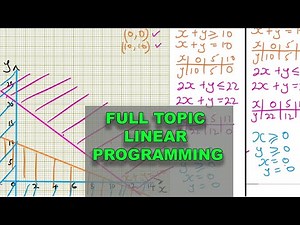 LINEAR PROGRAMMING MATHEMATICS FORM 4 LESSON 1