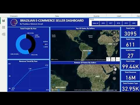 Brazilian E-Commerce Dataset by Olist