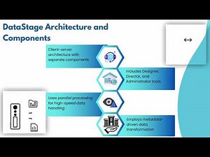 DataStage Administrator Tutorial | DataStage Training for Beginners | IBM DataStage Tutorial