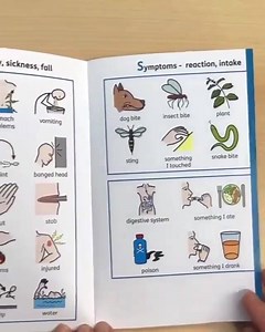 1.1K views · 34 reactions | Widgit Symbols being used in a first aid...