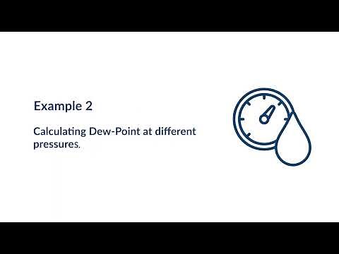 Calculating dew point at different pressures (dew point chart)