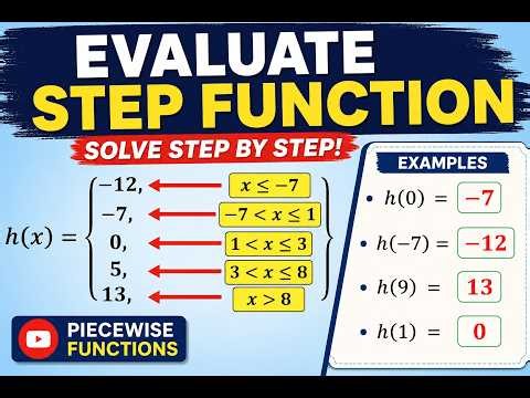 Evaluate Step Functions | Solving Piecewise Functions with Examples